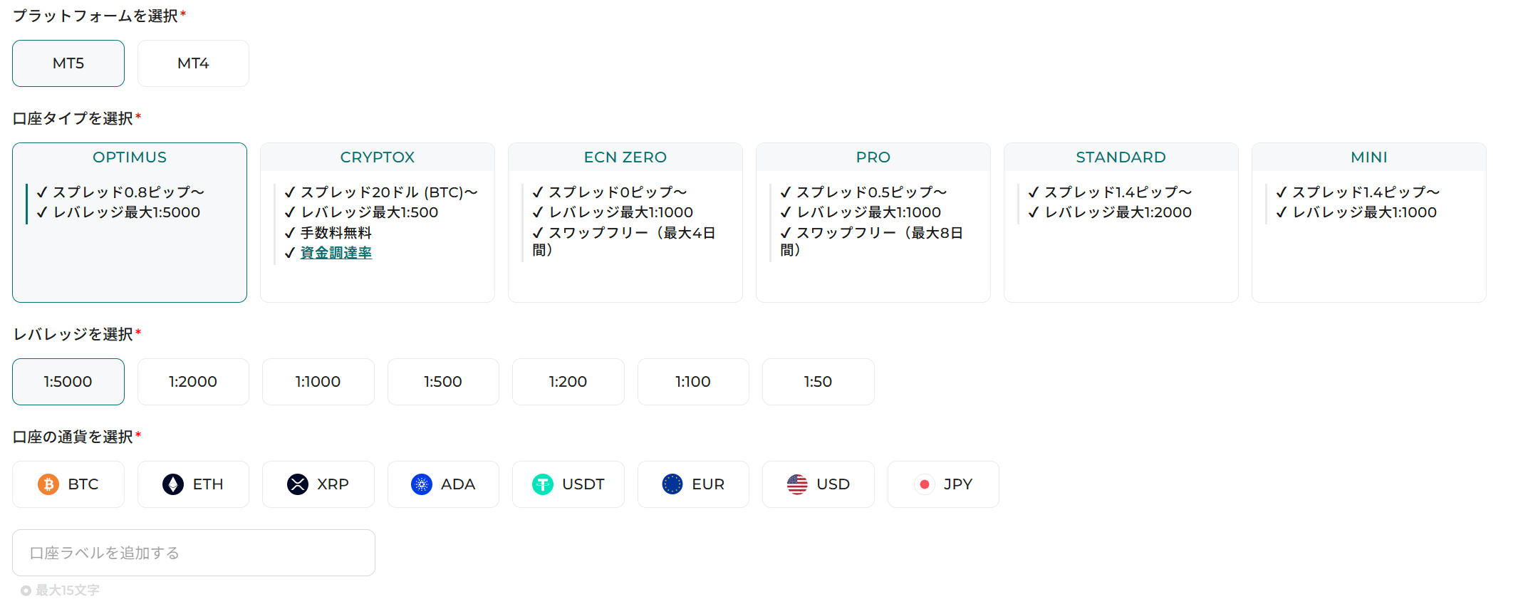 FXGT口座開設