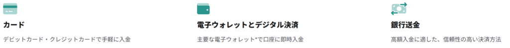 FXGT入金方法