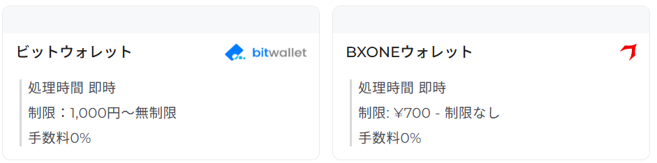FXGTオンラインウォレット入金