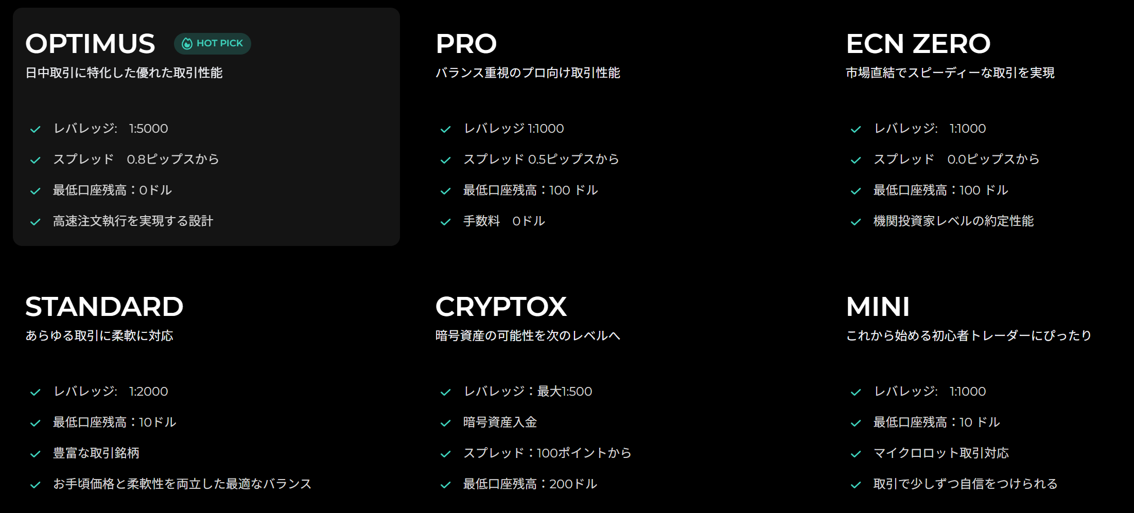 FXGT口座一覧
