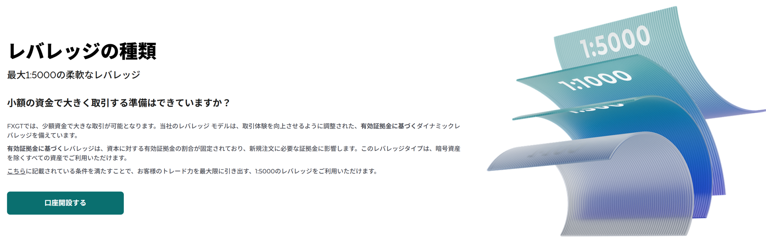 FXGTレバレッジ