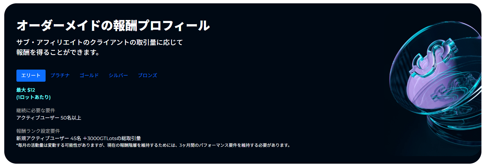 FXGTアフィリエイト