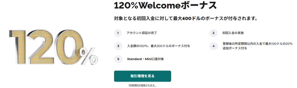 welcomeボーナス