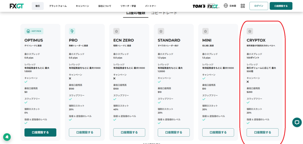 FXGTの口座一覧