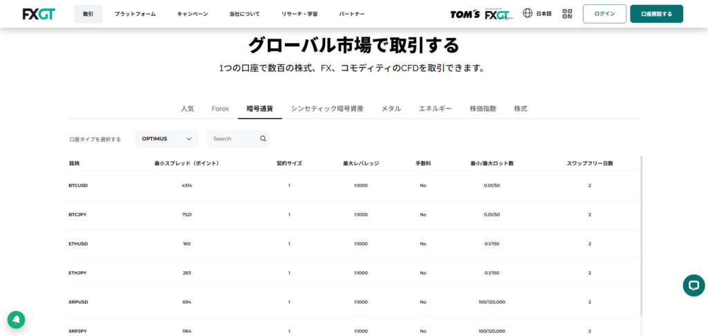 FXGTの暗号資産銘柄一覧
