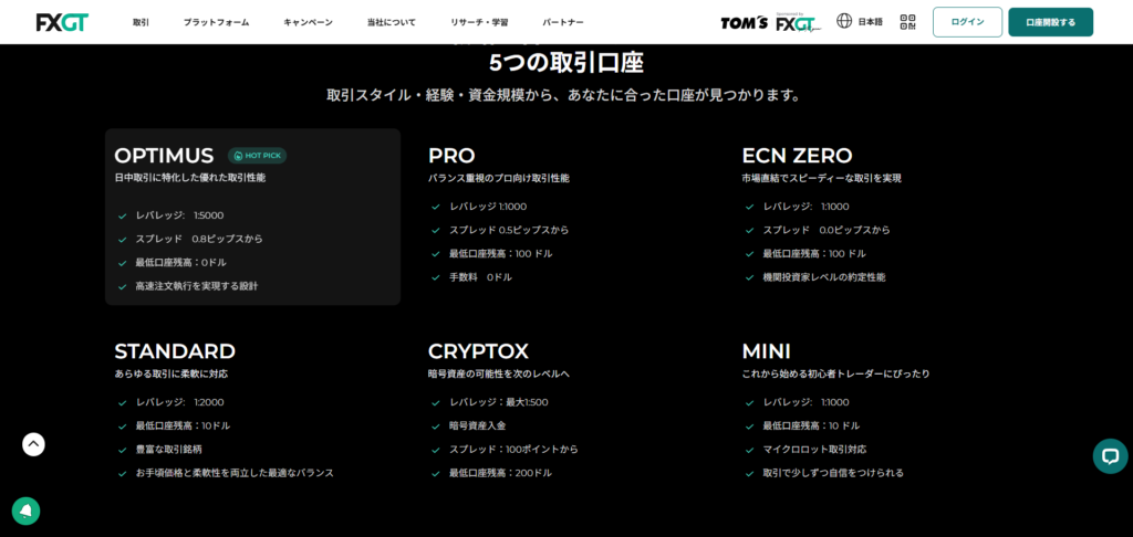FXGTの取引口座の種類