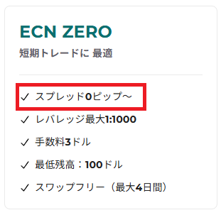 ECN ZERO口座