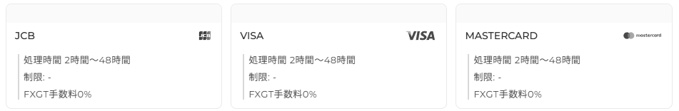 FXGT出金