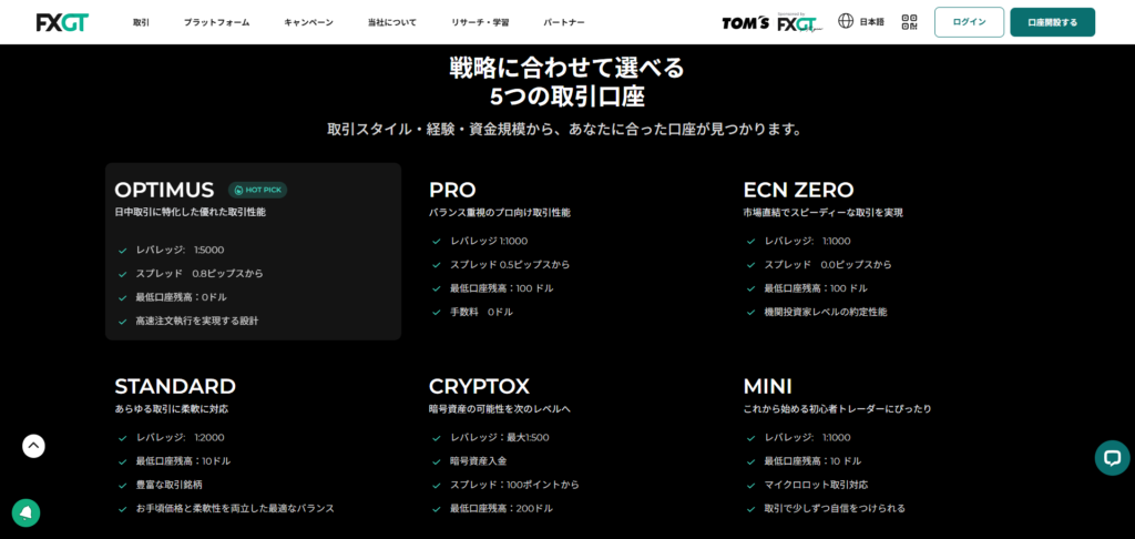 FXGT公式サイトの取引口座の種類