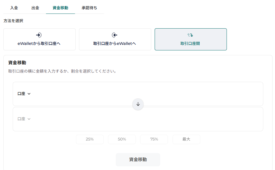 FXGT資金移動