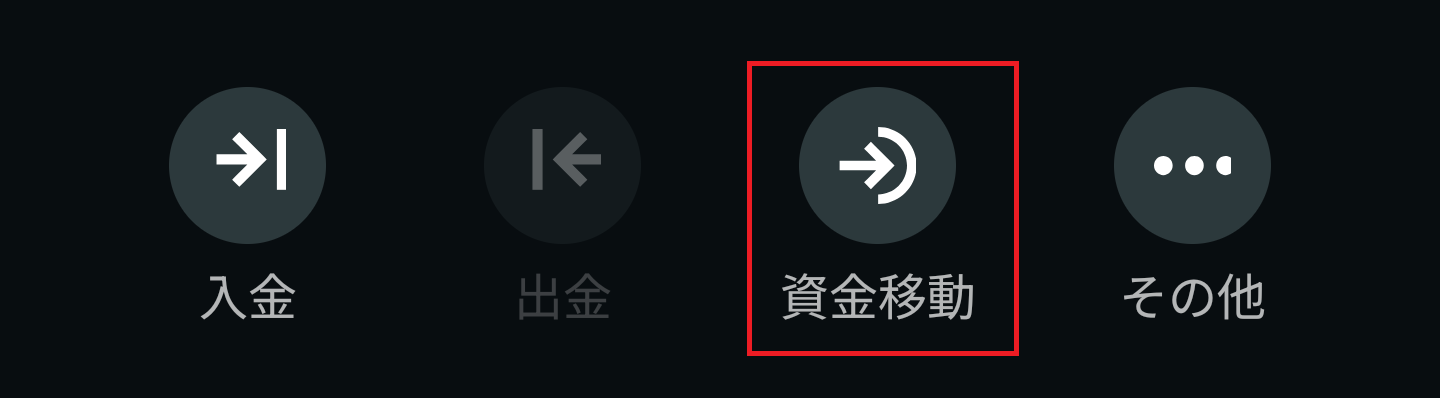 FXGT資金移動