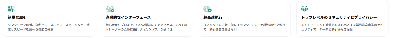 FXGTアプリ