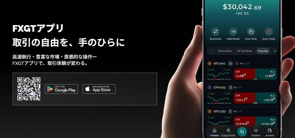 FXGTアプリ