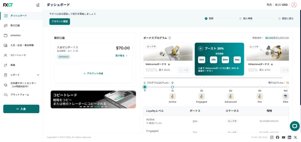FXGTのダッシュボード画面