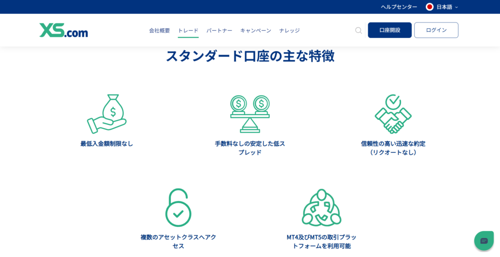 XS.comのスタンダード口座の主な特徴