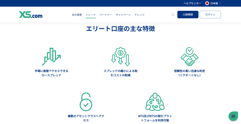 XS.comのエリート口座の主な特徴