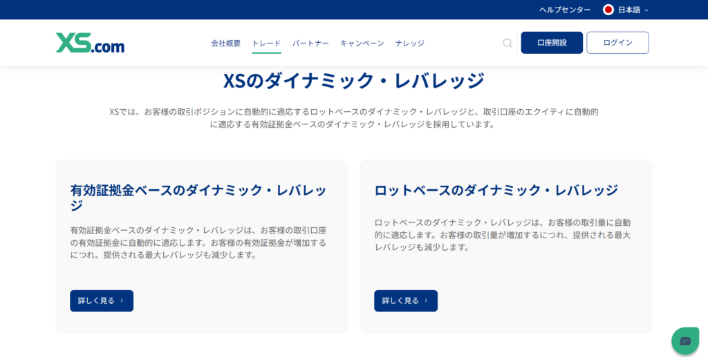 XS.comのダイナミック・レバレッジ