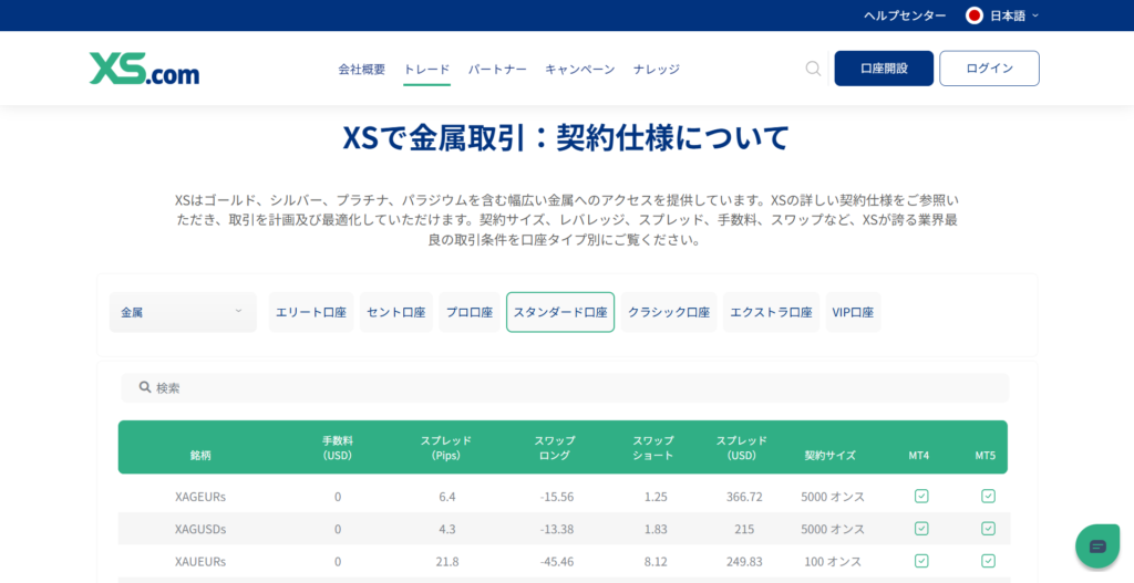 XS.comの金属取引について